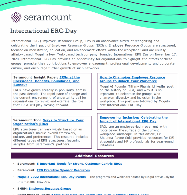 International ERG Day