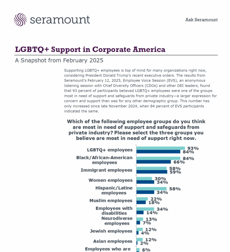 LGBTQ+ Support in Corporate America: Responding to Policy Changes in 2025
