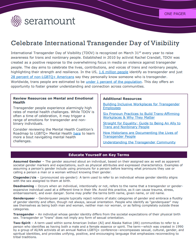 Celebrate International Transgender Day of Visibility